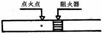 管道過(guò)濾器